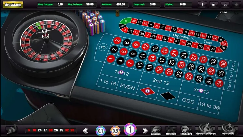 Tổng quan về Roulette tại Hitclub