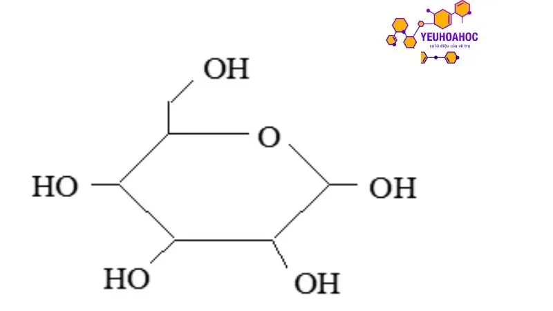 khai-niem-glucozo