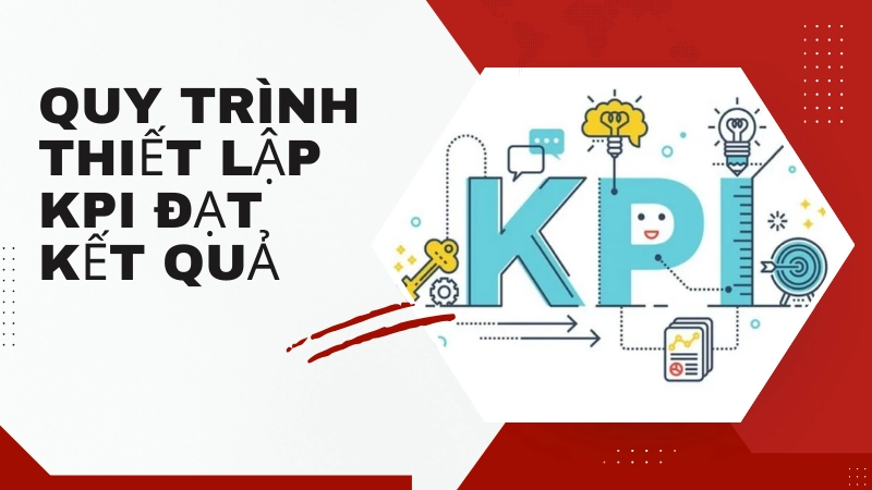 Quy trình xây dựng hệ thống KPI theo mô hình SMART hiệu quả