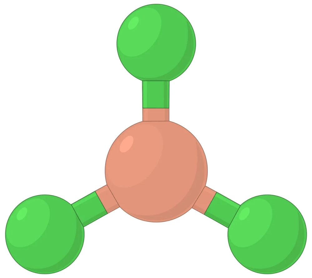 Bảng mô hình phân tử VSEPR tổng hợp các dạng hình học cơ bản