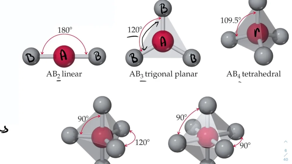 Ví dụ mô hình phân tử VSEPR AX3 trong không gian 3D