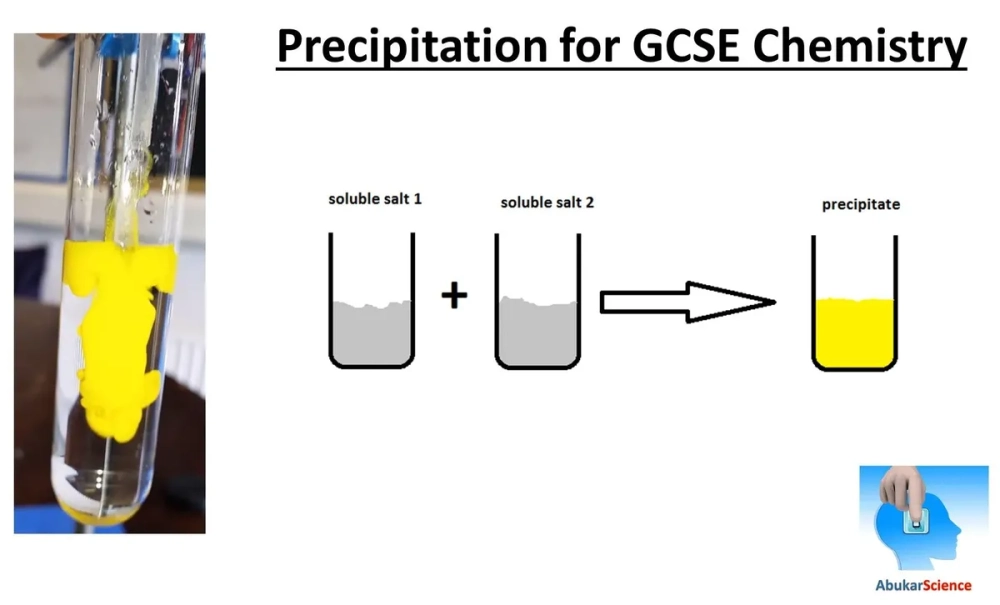 Thí nghiệm phản ứng tạo kết tủa AgCl không tan trong axit
