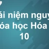 Nguyên Tố Hóa Học Là Gì? Khám Phá Từ Cấu Tạo Đến Ứng Dụng Thực Tiễn