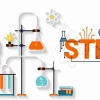 STEM Tiếng Anh Là Gì? Ứng Dụng và Lợi Ích Trong Giảng Dạy