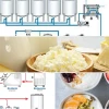 Cơ chế Lên Men Sữa Chua Hiểu Sâu Vào Quy Trình Sinh Học