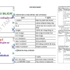 Quy trình sản xuất gốm sứ và vai trò quan trọng của Silicat