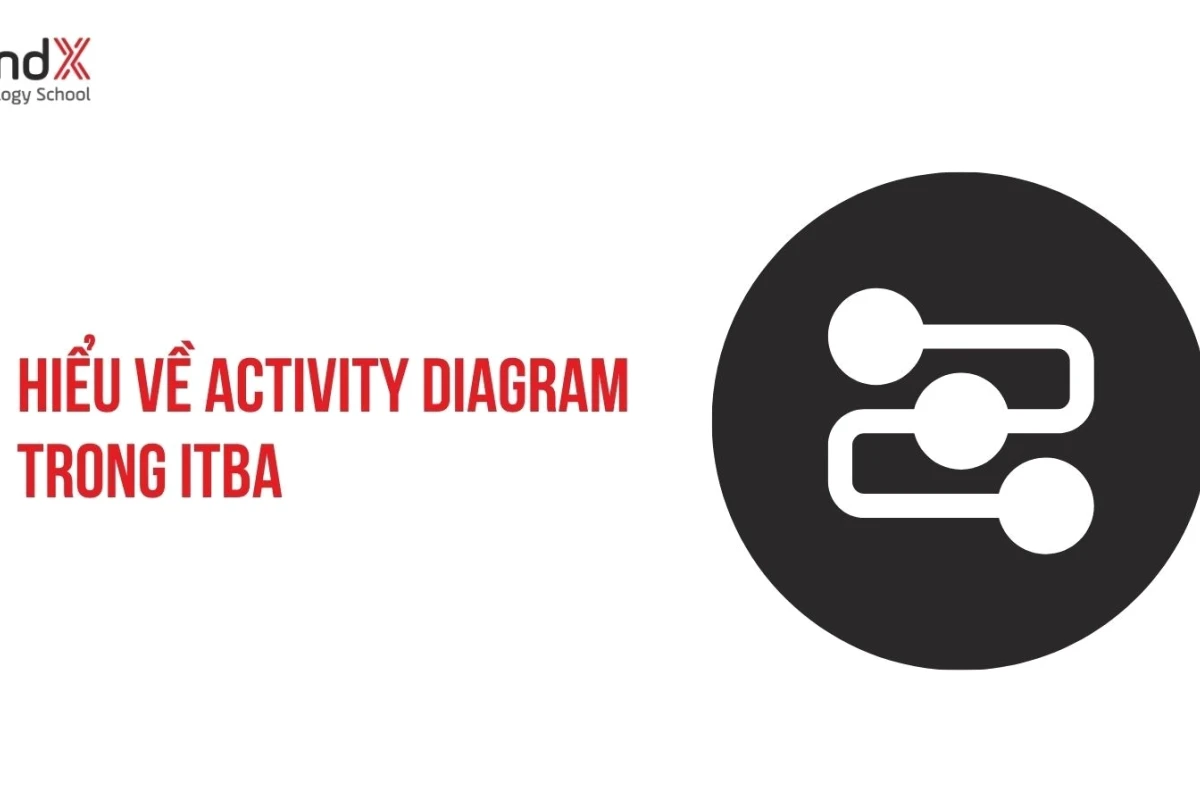Activity Diagram là gì? Hướng dẫn chi tiết và ứng dụng thực tế