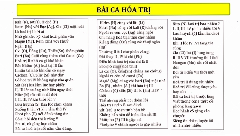 Bài ca hóa trị giúp ghi nhớ các nguyên tố