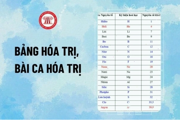 Bảng hóa trị đầy đủ chi tiết theo chương trình mới