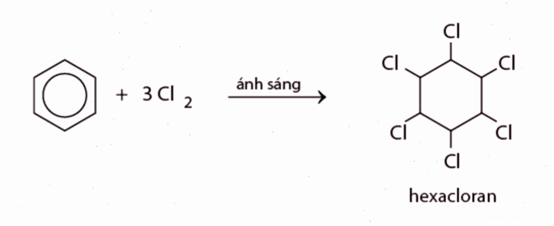 Benzen phản ứng với clo dưới ánh sáng