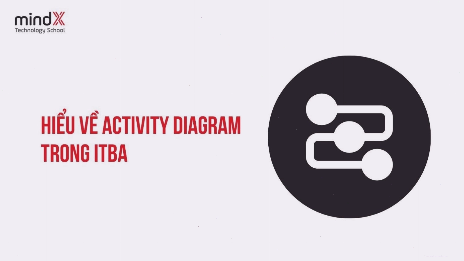 Biểu đồ hoạt động Activity Diagram là gì và vai trò trong hệ thống