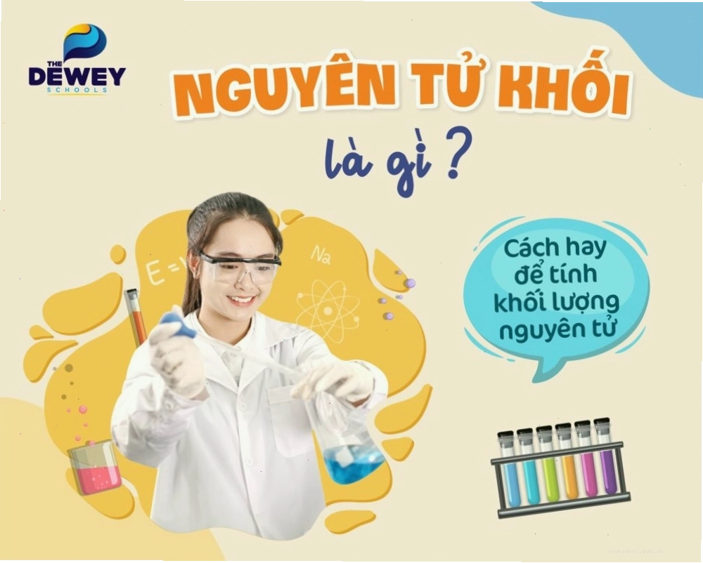 Biểu đồ minh họa sự phân bố đồng vị