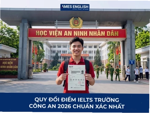 Biểu đồ thể hiện vị trí Sao Thổ trong Hệ Mặt Trời