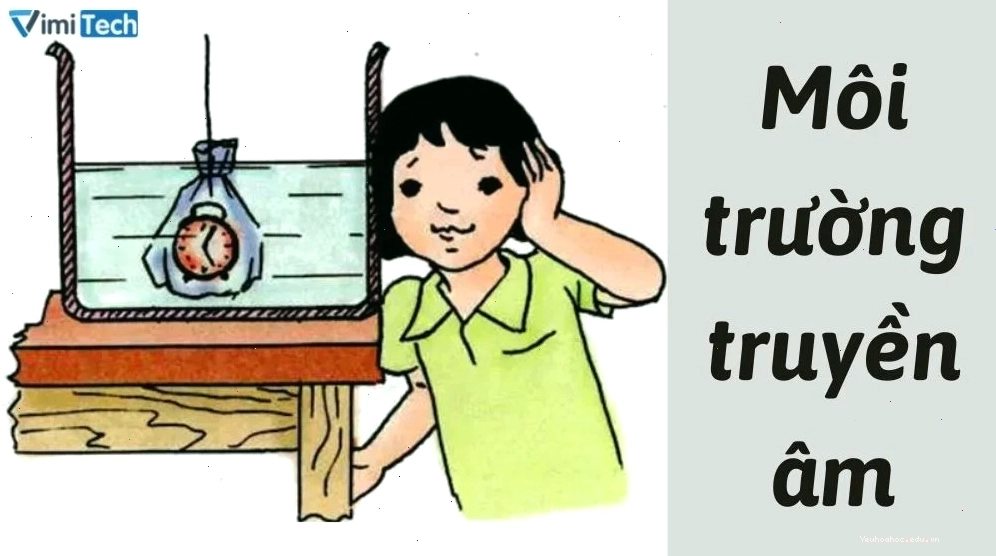 Các yếu tố môi trường ảnh hưởng đến tốc độ âm thanh