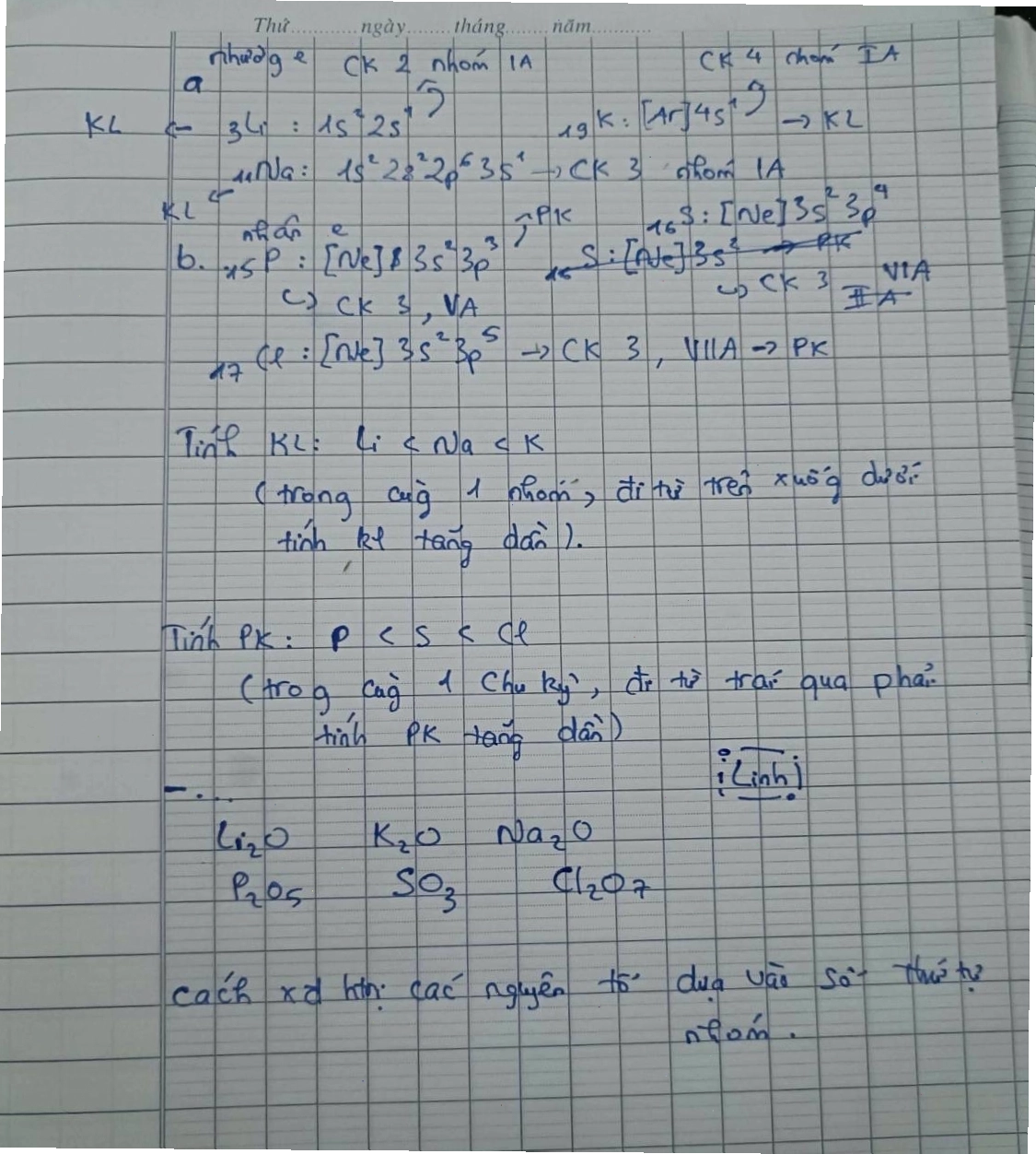 Cấu trúc nguyên tử với các lớp electron