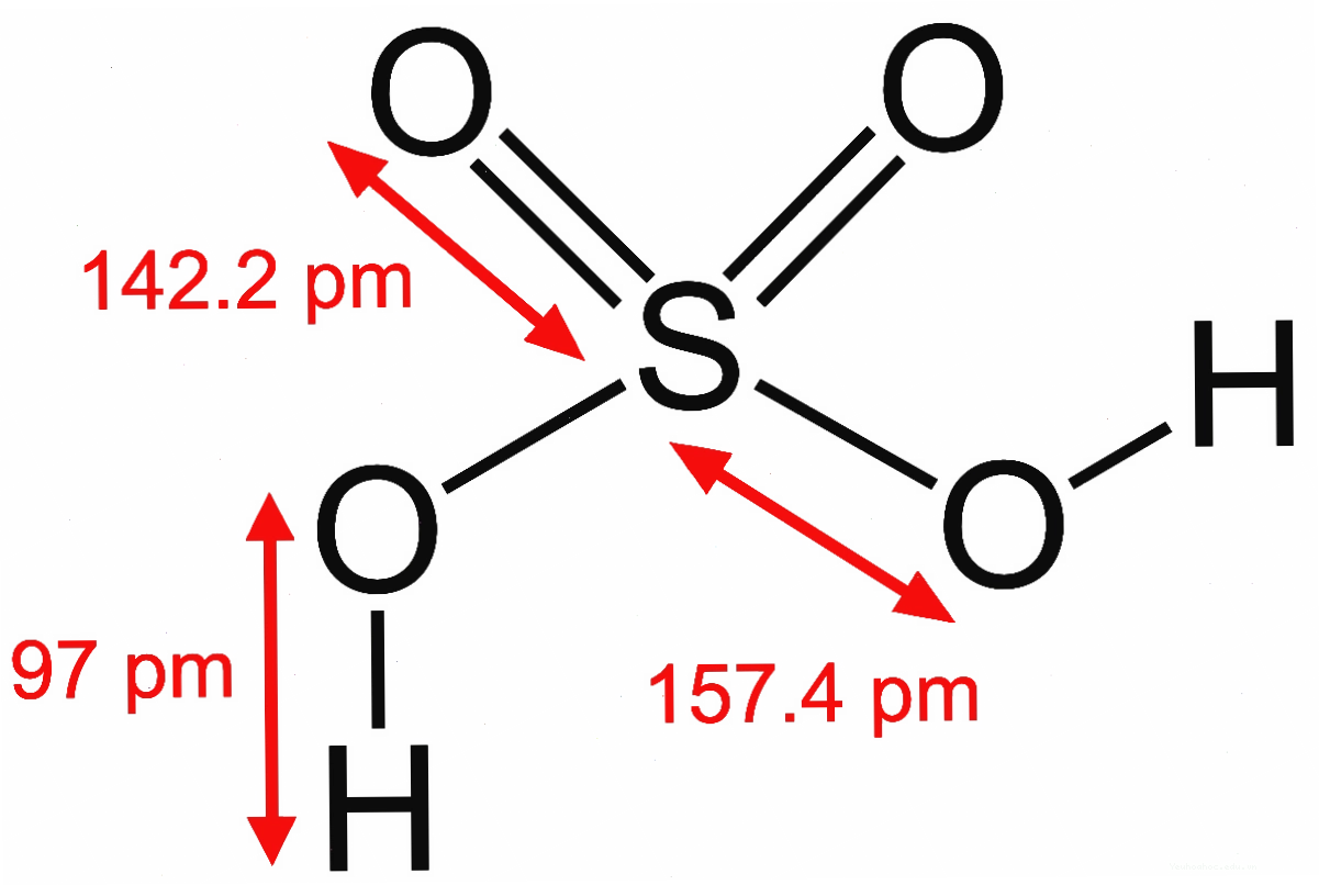 Cấu trúc phân tử axit sunfuric H2SO4