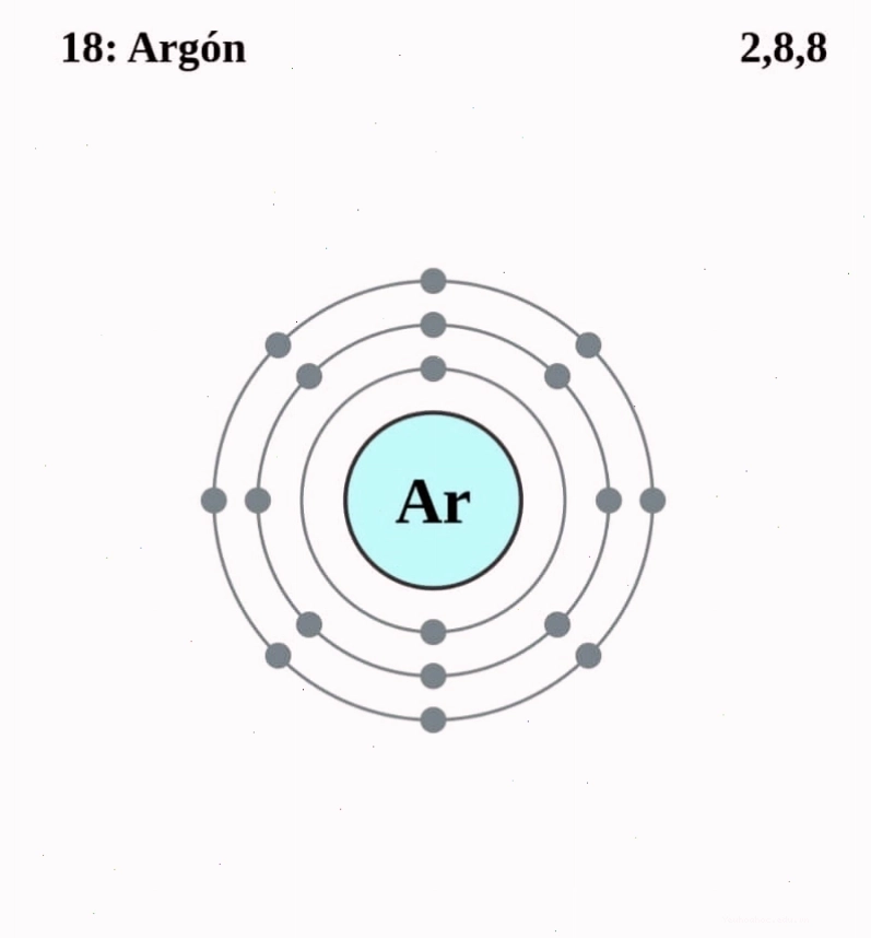 Cửa sổ kính hộp cách nhiệt sử dụng khí Argon