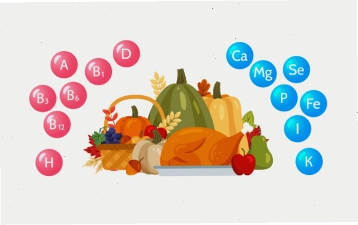 Đặc điểm của nguyên tố vi lượng: hàm lượng nhỏ và vai trò thiết yếu