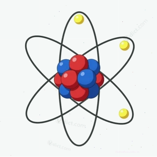 Hình ảnh minh họa cấu trúc nguyên tử với hạt nhân và electron