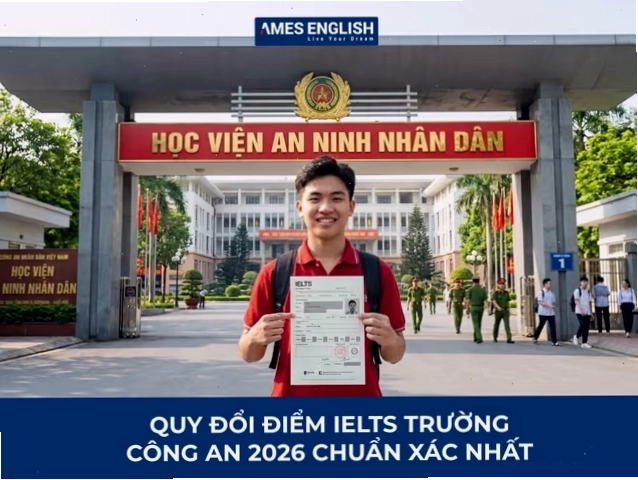 Học từ vựng tiếng Anh hiệu quả