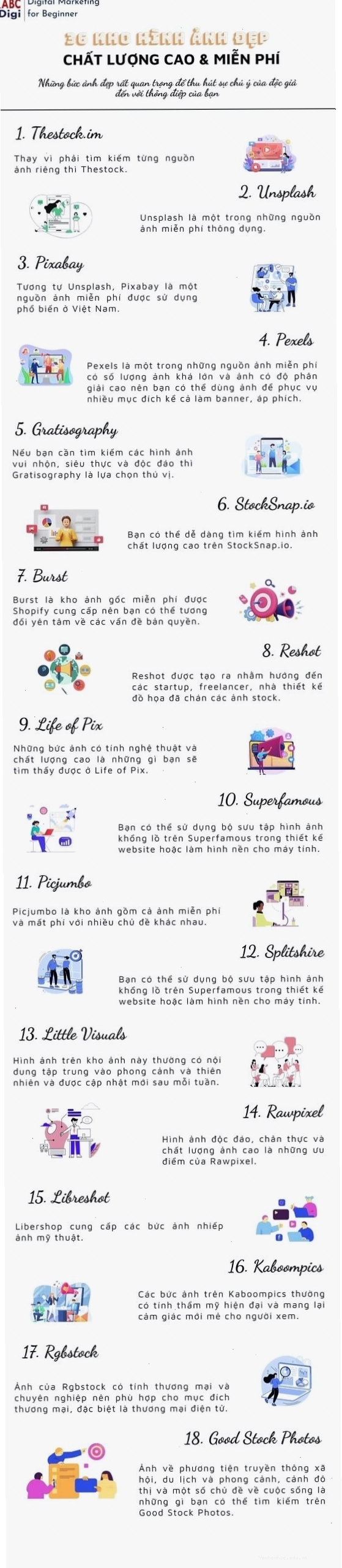 Infographic tổng hợp các nguồn kho ảnh đẹp miễn phí
