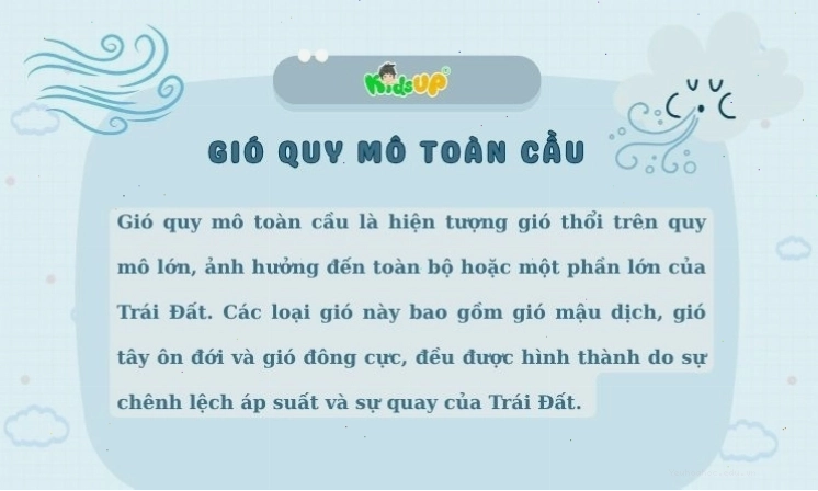 Loại gió có quy mô toàn cầu