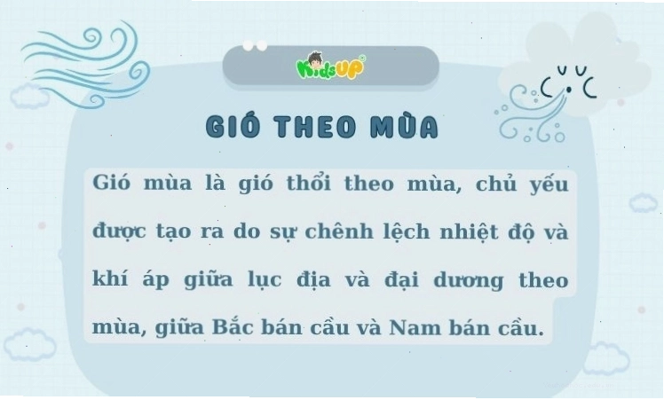Loại gió theo mùa