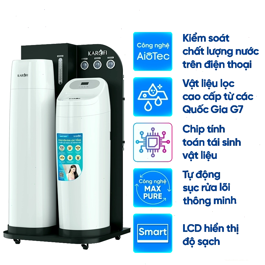 Máy lọc nước đầu nguồn Karofi WHF 666