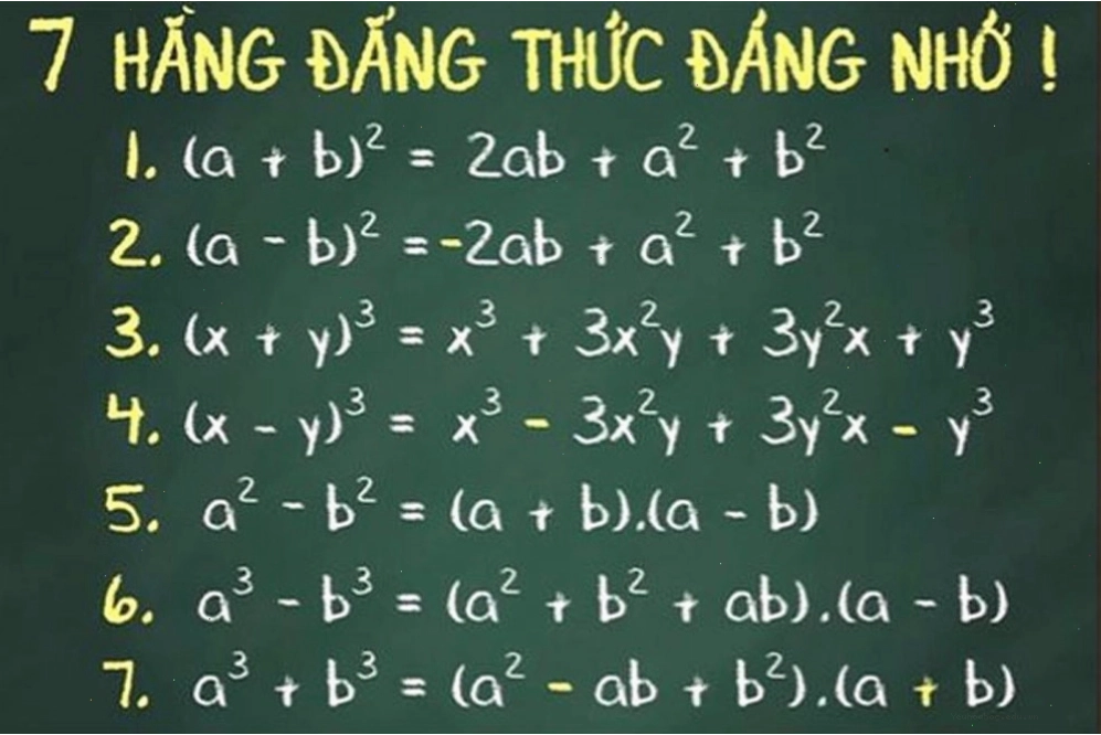 Minh họa các hằng đẳng thức đáng nhớ trong toán học