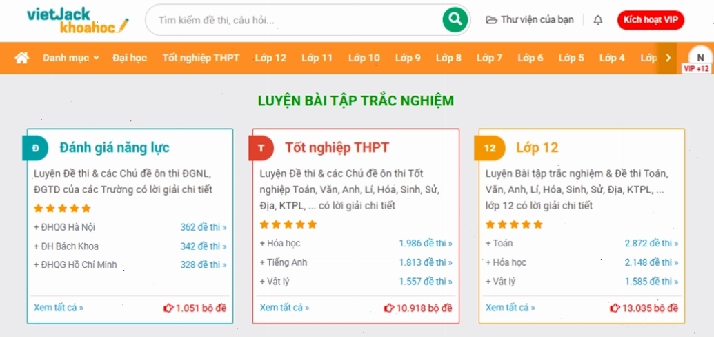 Minh họa các khái niệm trong ngành Địa chất học