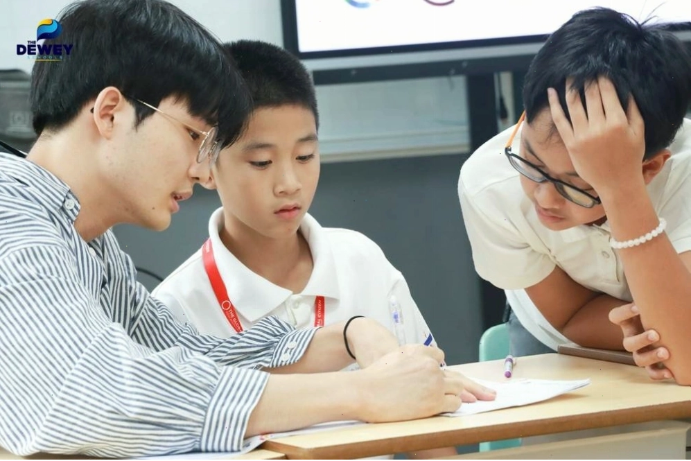 Minh họa các loại công bội trong cấp số nhân