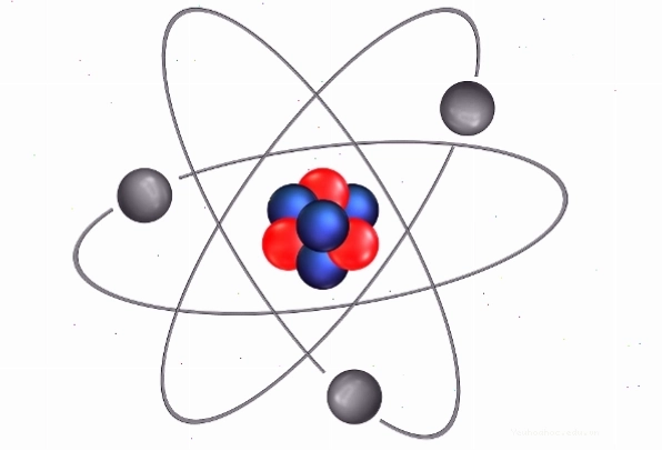Minh họa cấu trúc nguyên tử với hạt nhân và electron