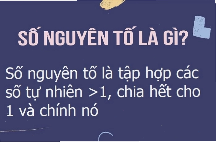 Minh họa định nghĩa số nguyên tố là gì
