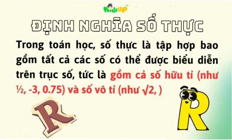 Minh họa định nghĩa số thực và các loại số trong tập hợp R