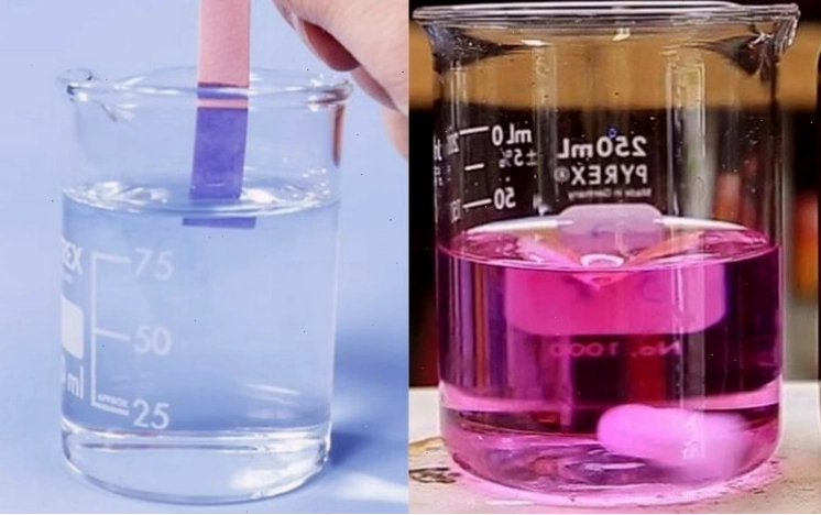 Minh họa phản ứng hóa học của NaOH