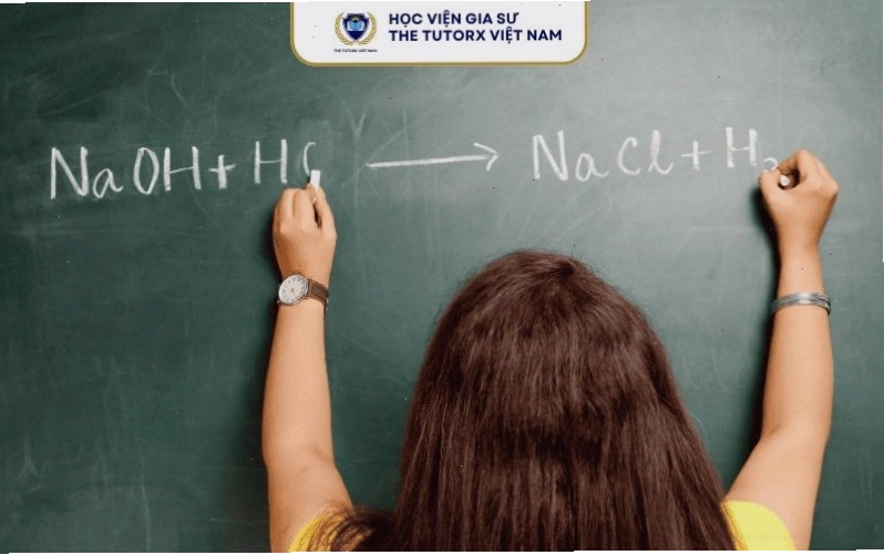 Minh họa phương trình phản ứng phức tạp