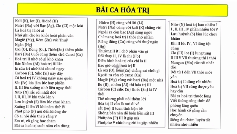 Minh họa sử dụng bài ca hóa trị để ghi nhớ