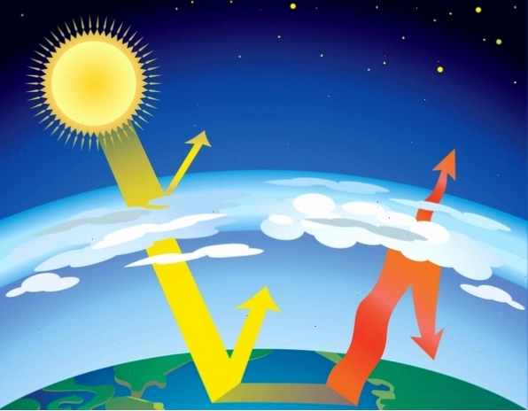 Nhiệt độ không khí là thước đo độ nóng hoặc lạnh của không khí do chuyển động phân tử