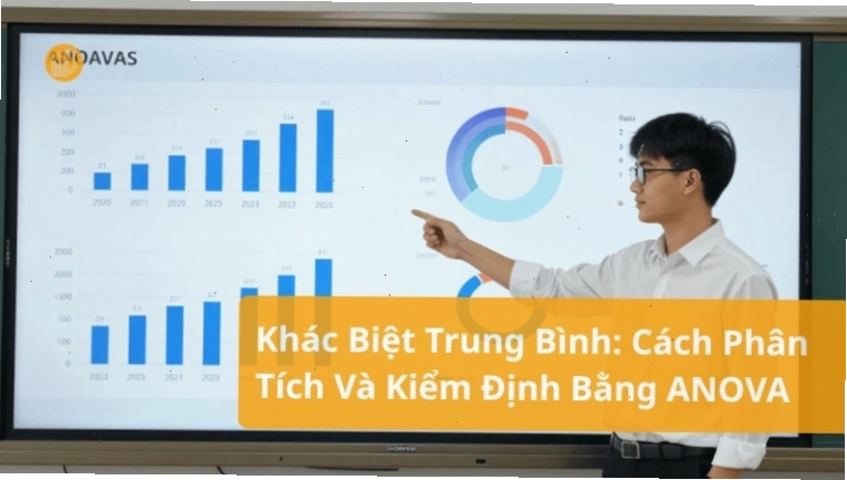 Phân tích sự khác biệt trung bình bằng ANOVA
