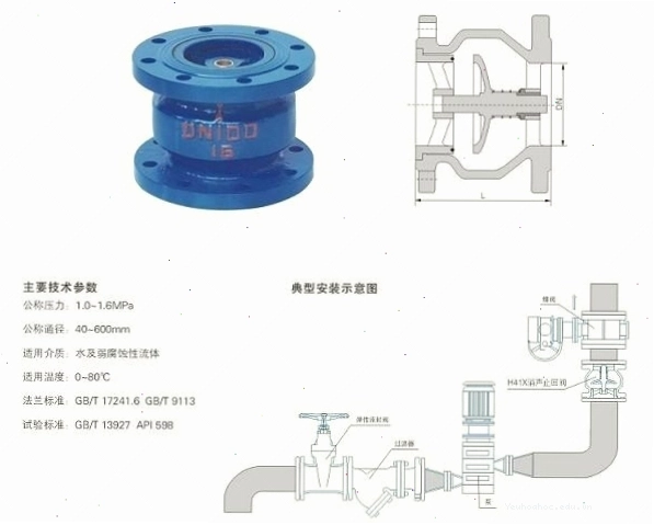 Silent Check Valve giảm tiếng ồn hiệu quả