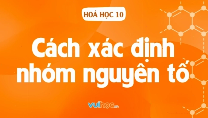 Sơ đồ bảng tuần hoàn hóa học minh họa vị trí các nhóm nguyên tố