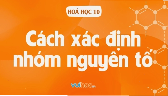 Sơ đồ cách xác định nhóm nguyên tố dựa vào cấu hình electron