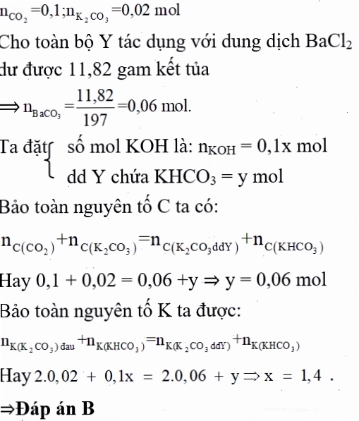 Sơ đồ minh họa phản ứng hóa học và sự bảo toàn nguyên tử của các nguyên tố