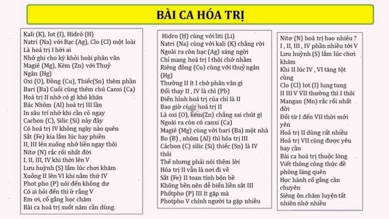 Sử dụng bài ca hóa trị
