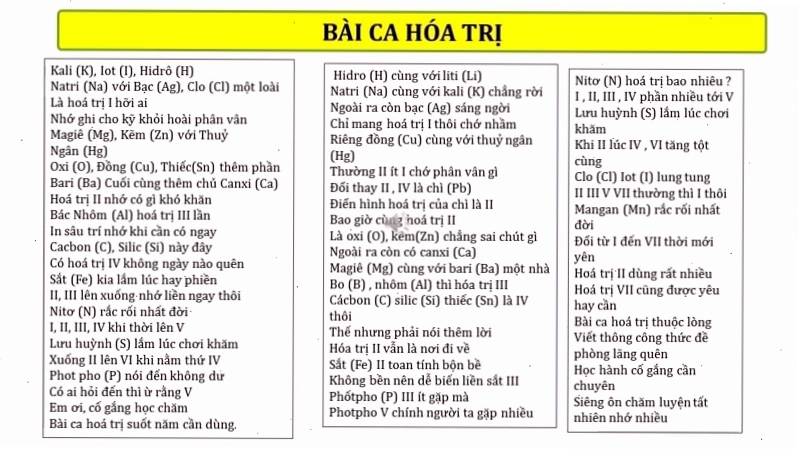 Sử dụng bài ca hóa trị