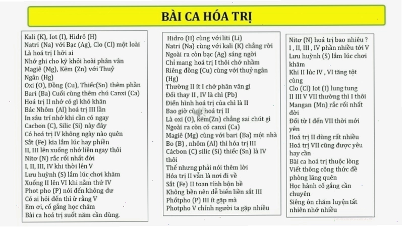 Sử dụng bài ca hóa trị để ghi nhớ