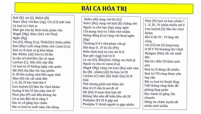 Sử dụng bài ca hóa trị để ghi nhớ các nguyên tố