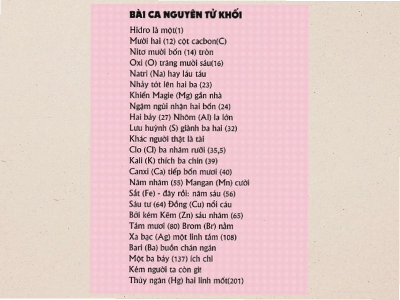 Sử dụng bài ca hóa trị minh họa