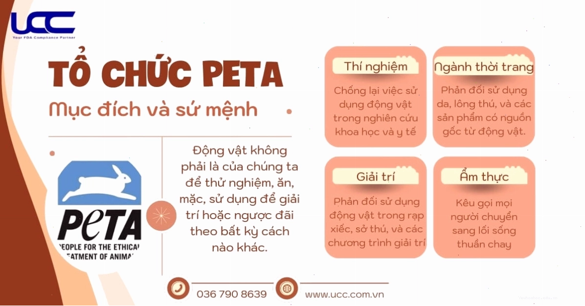 Tóm tắt mục đích và sứ mệnh của tổ chức PETA