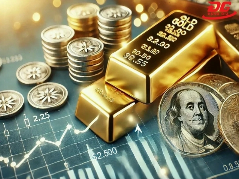 Vai trò của vàng trong thời đại ngày nay